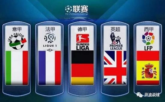 將激情轉化