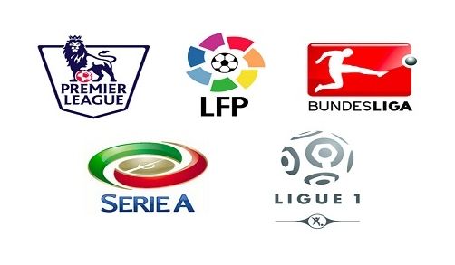 芬奇提到 芬奇提到